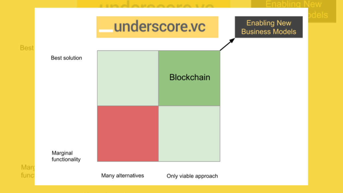 Part 4 — 3 Investment Criteria To Qualify A Blockchain Project | Underscore  VC