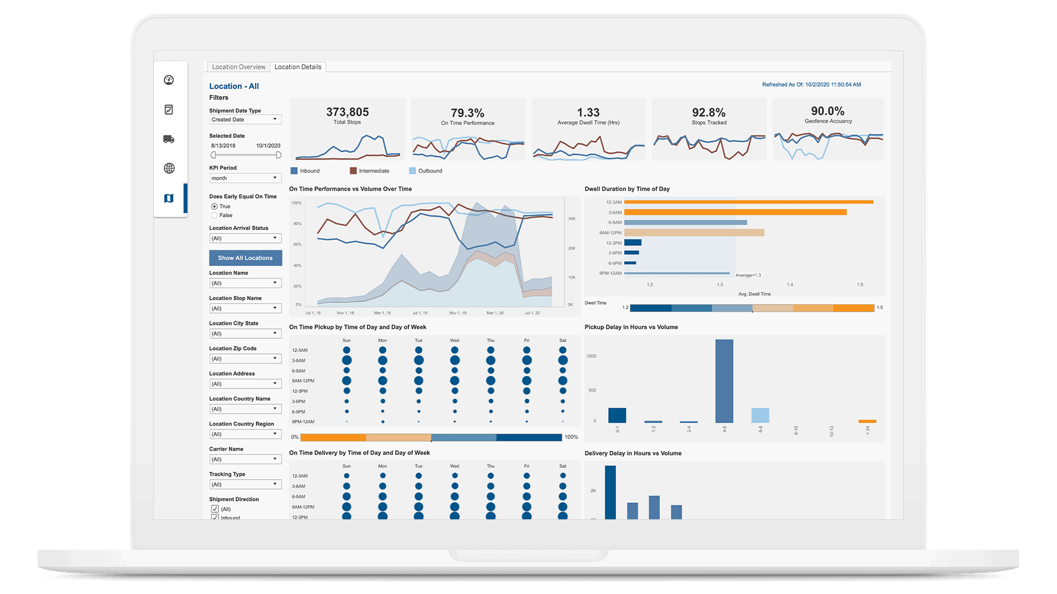 Project44 Dashboard